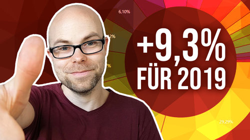 So muss es sein! Portfolio-Update Mai 2019