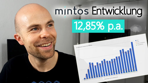 22 Monate Zinsen bei Mintos