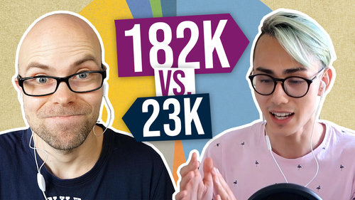 182k vs. 23k Asset Allocation Mindset